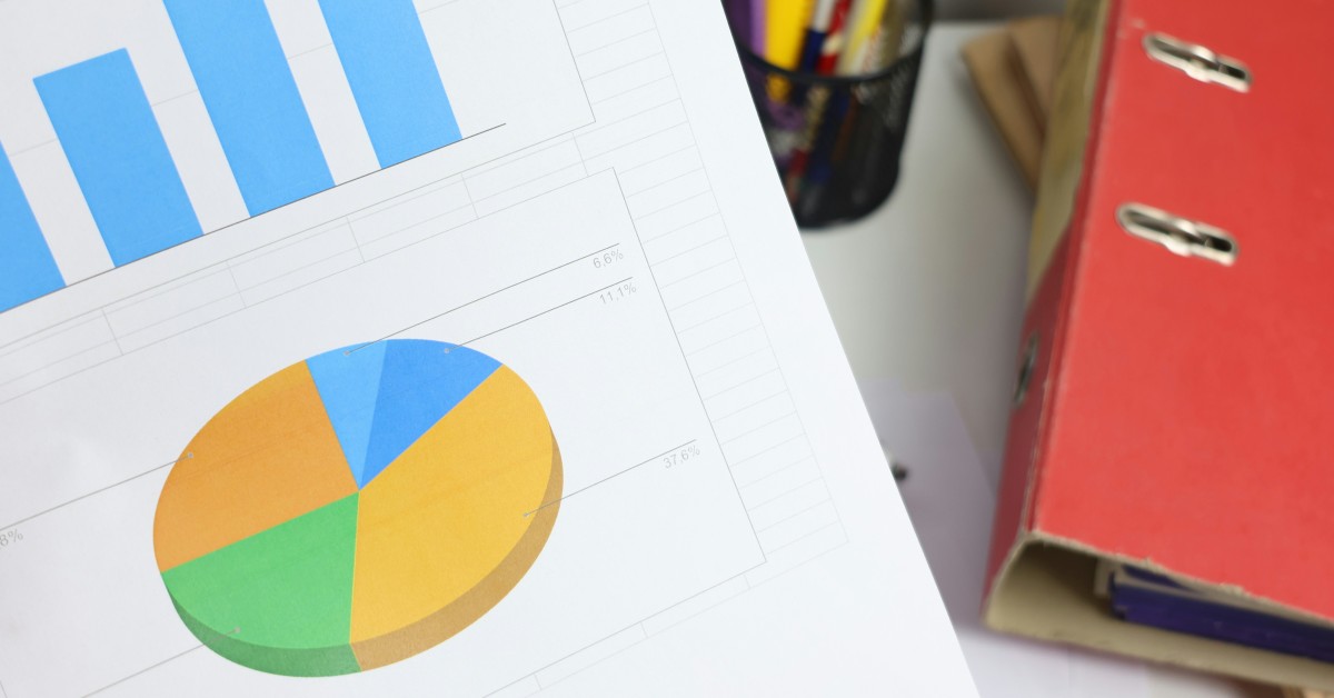 Business Marketing Budget Kaise Decide Kare 2026