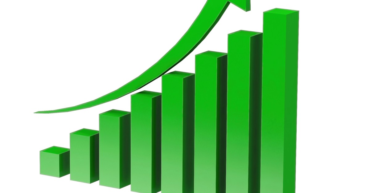 Business Growth ke liye Best Investment Guide 2026